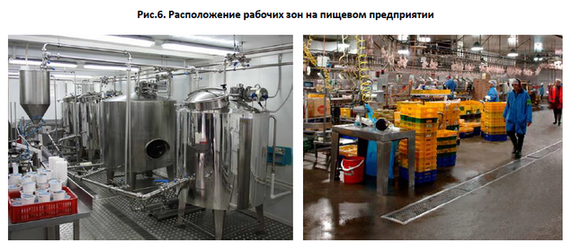 Рабочие зоны.png