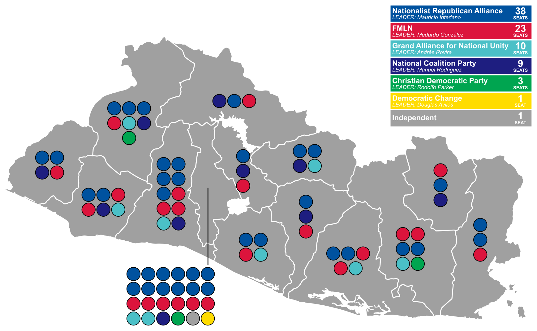 2018 El Salvador legislative election - Results.svg