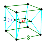Birectified penteract verf.png