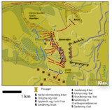 Последняя атака