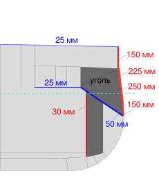 SMS Von der Tann midle section.svg