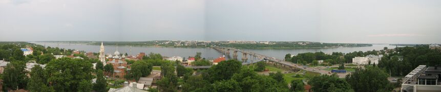 Wolga Kostroma Panorama.jpg