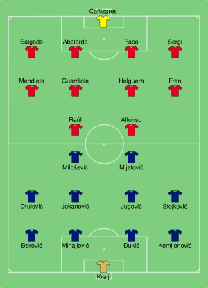 YUG-ESP 2000-06-21.svg