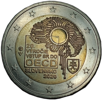 2 Euro Slovakia OECD 2020.png
