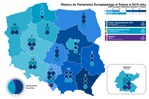 European Parliament election in Poland, 2019.svg