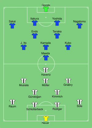 GER-JPN 2022-11-23.svg