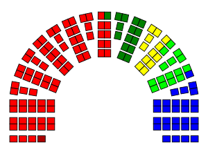 Mandatfordeling stortingsvalget 1957.svg