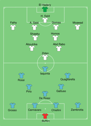 FIFACC Egypt-Italy line up.svg