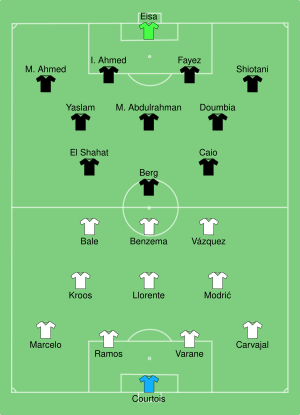 Real Madrid vs Al-Ain 2018-12-22.svg