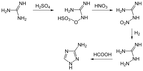 Synthesis of Amitrol.svg