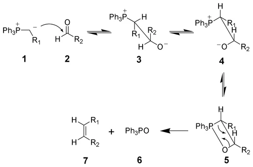 Wittig Reaction Mechanism.png