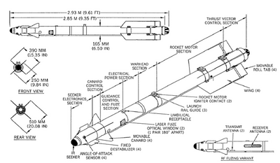 AA-11 Archer missile.PNG