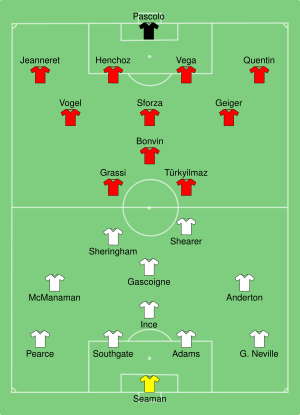 ENG-SUI 1996-06-08.svg