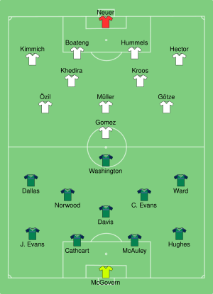 NIR-GER 2016-06-21.svg