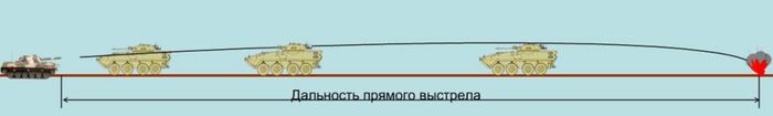 Дальность-ПВ.jpg