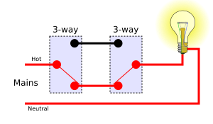 3-way switches position 4.svg