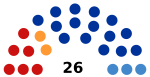 Ivanovo Oblast Duma.svg
