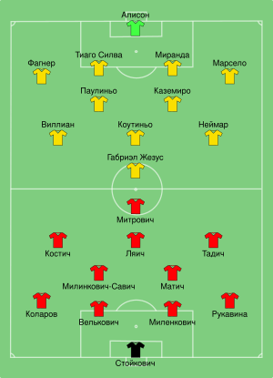 SRB-BRA 2018-06-27 (ru).svg