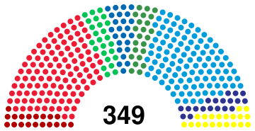 Sweden Riksdag 2010.svg
