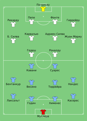 URU-POR 2018-06-30 (ru).svg