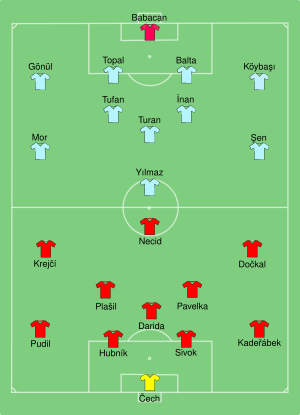 CZE-TUR 2016-06-21.svg