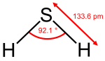 Hydrogen sulfide