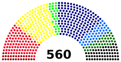 Indonesian Parliament 2013.svg