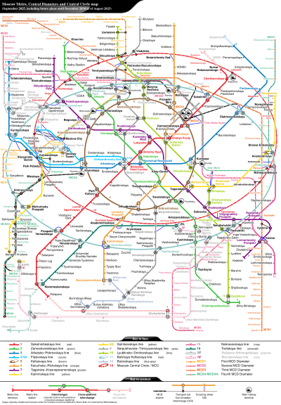 Moscow metro map sb.svg