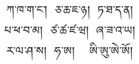 The Tibetan alphabet.svg