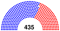 102nd Congress US House.svg