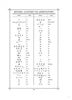 Das Buch der Schrift (Faulmann) 188.jpg