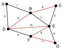 Reverse Delete 6.svg