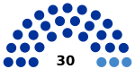 2019 Vologda legislative election diagram.svg