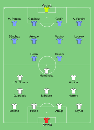 MEX-URU 2016-06-05.svg