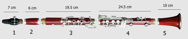 Parts of clarinet 4.jpg