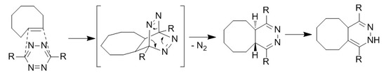 Tetrazinemech.png