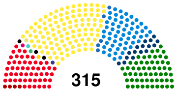 Italian Senate 2018.svg