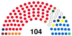 Namibia National Assembly, 2019.svg