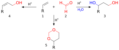 Prins reaction.svg