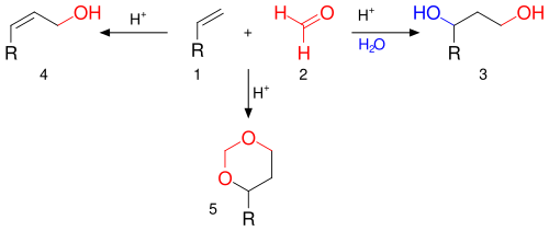 Prins reaction.svg