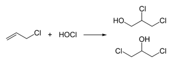 Epichlorohydrin-manufacture-step1-2D-skeletal.png