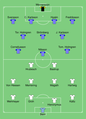 Hamburger SV vs IFK Göteborg 1982-05-19.svg