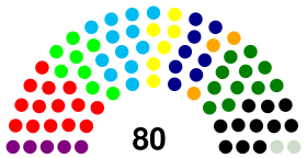 Slovenian parliamentary election 1990.svg