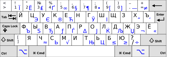 KB Russian Apple Macintosh.svg