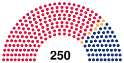 Mozambique Assembly of the Republic 2019.svg