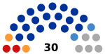 2019 Chita legislative election diagram.svg