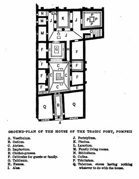 Ground plan of the House of the Tragic Poet, Pompeii.jpg