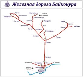 Железная дорога Байконура.jpg