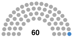 Hrodna Oblast Sovet (28th).svg