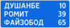 TJ road sign 5.27.svg
